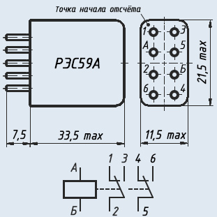 4 500 20