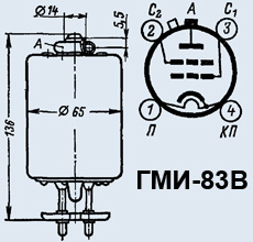 Лампа модуляторная ГМИ-83В