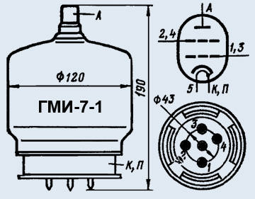 Лампа модуляторная ГМИ-7-1