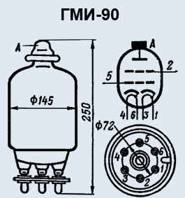 Лампа модуляторная ГМИ-90
