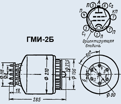 Лампа модуляторная ГМИ-2Б
