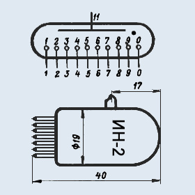ИН-2, Индикаторы вакуумные и люминесцентные, характеристики, применение, даташит, аналоги | Индикатор ИН-2 - купить с гарантией и доставкой по цене от 210.00 руб.