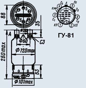 ГУ-81, Лампы генераторные, характеристики, применение, даташит, аналоги | Лампа генераторная ГУ-81 - купить с гарантией и доставкой по цене от 9 200.00 руб.