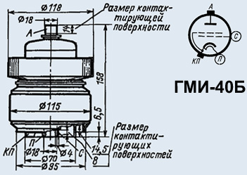 Лампа модуляторная ГМИ-40Б