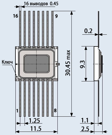 Микросхема К564ИД1
