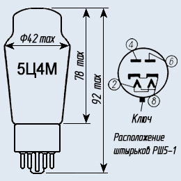 5Ц4М, Лампы пальчиковые, характеристики, применение, даташит, аналоги | Лампа 5Ц4М - купить с гарантией и доставкой по цене от 550.00 руб.