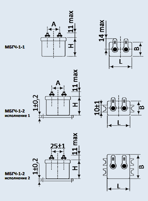МБГЧ-1, МБГЧ-2 конденсаторы металлобумажные высоковольтные импульсные