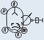 Схема соединений электродов с выводами клистрона К-113АЭ, К-113БЭ, К-113ВЭ, К-113ГЭ