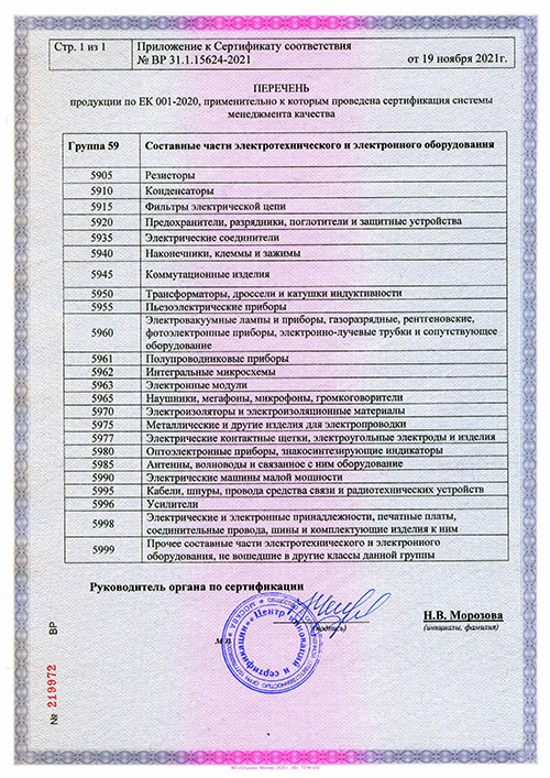 Приложение к сертификату ООО компания «Электроника и связь»