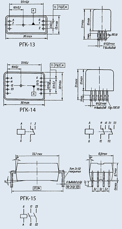 Реле РГК-13, РГК-14, РГК-15 электромагнитное, герконовое, слаботочное, нейтральное, одностабильное