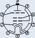 Схема соединения электродов с выводами ЛИ456