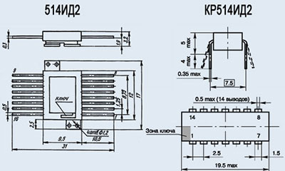 Кр514ид2 схема подключения