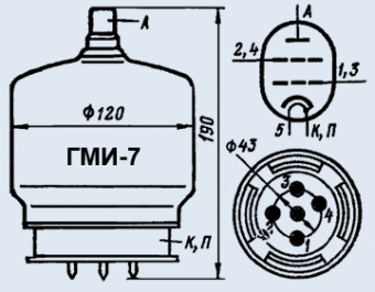Лампа модуляторная ГМИ-7