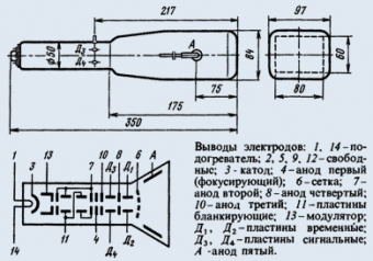 Трубка электронно-лучевая 11ЛО5В